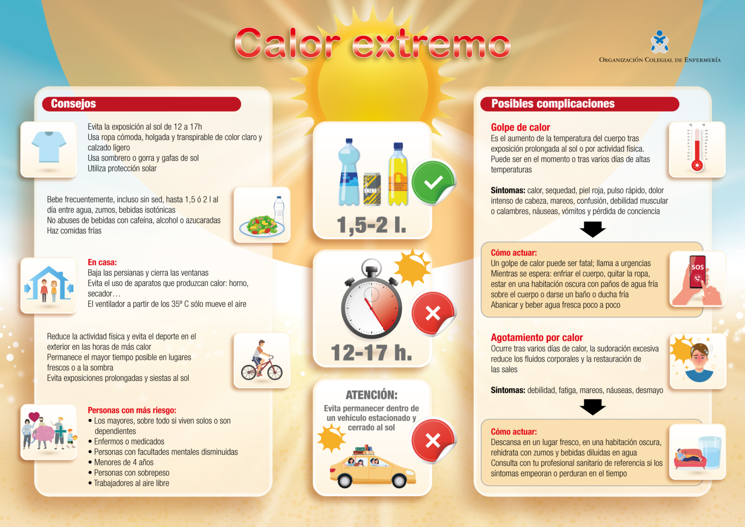 Las Enfermeras Explican Con Una Infograf A Los Riesgos Del Calor Extremo Y C Mo Protegerse